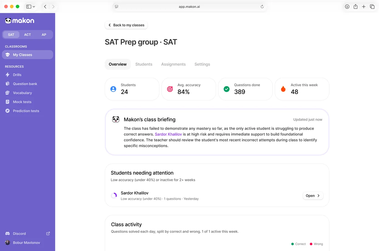 Makon Classes dashboard for teachers
